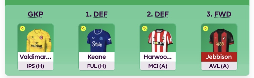 How Do Fantasy Premier League Subs Work?