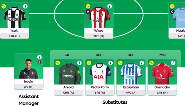 How Do Auto-Substitutions Work?
